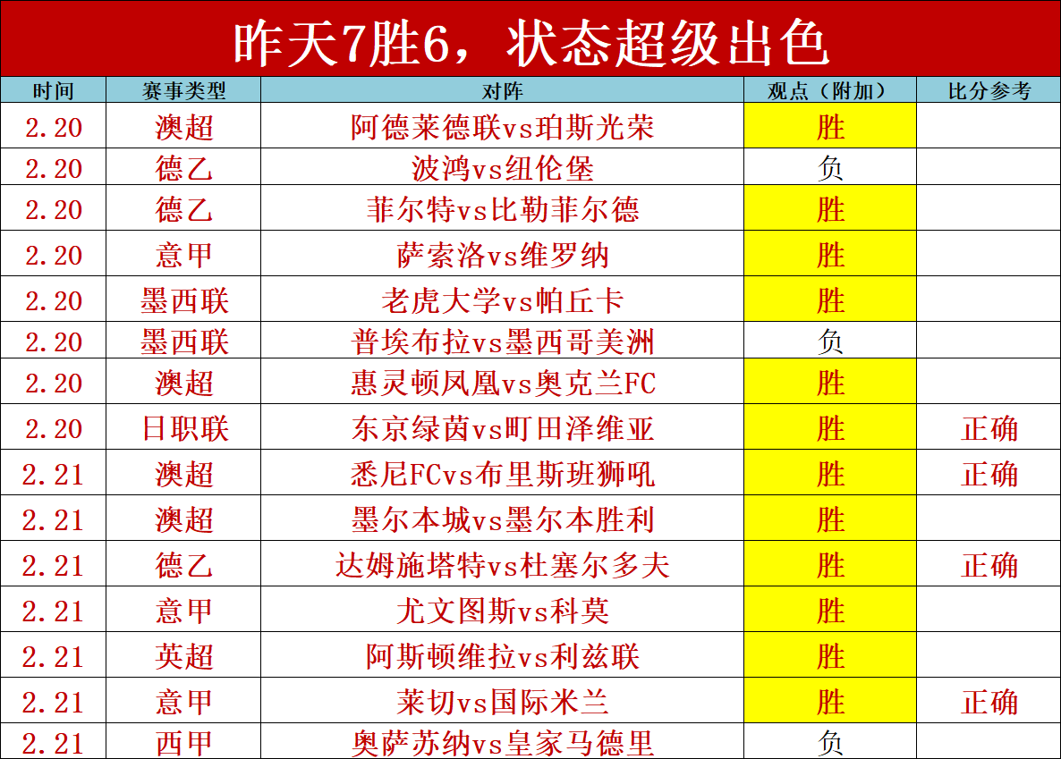 公务员跑者,渴望跟随川,内优辉脚步,幸运飞艇,彩票平台,高频彩票,彩票投注,在线购彩