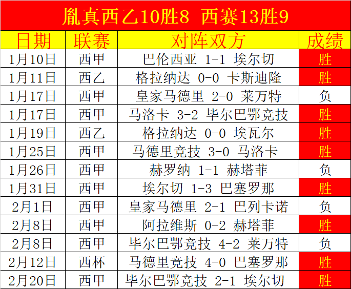 宁河赛事推,动城市发展,全年精彩赛,幸运飞艇,彩票平台,高频彩票,彩票投注,在线购彩