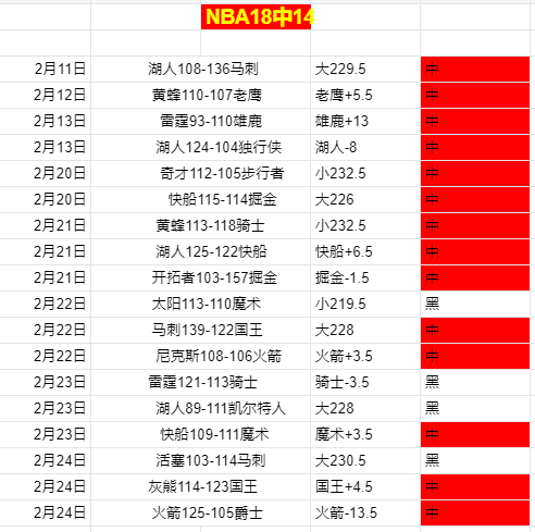 沃尔夫斯堡,霍芬海姆,德甲第,幸运飞艇,彩票平台,高频彩票,彩票投注,在线购彩