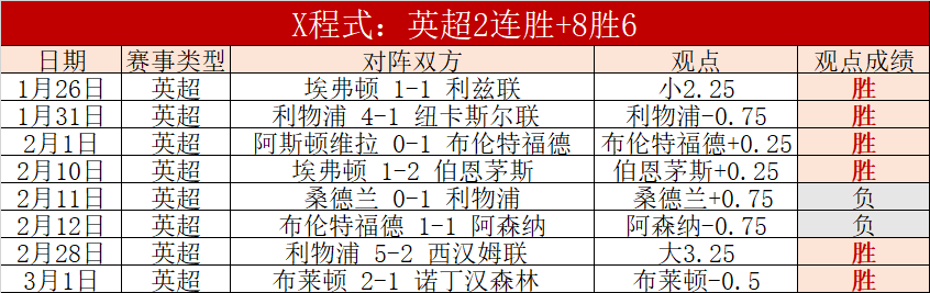 欧冠焦点战,巴萨首回合,或缺两后防,幸运飞艇,彩票平台,高频彩票,彩票投注,在线购彩