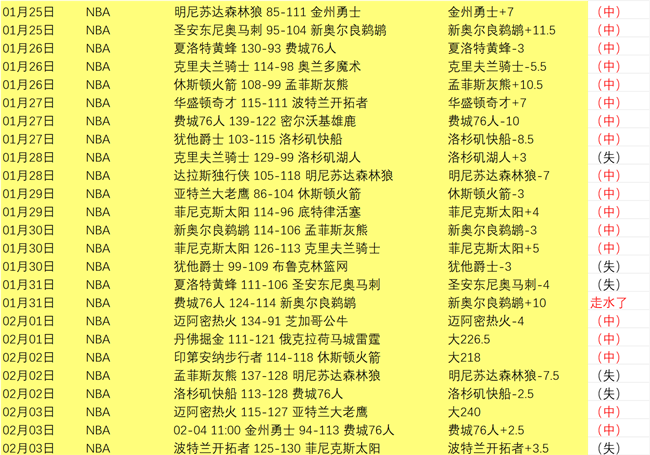 安赛龙杭州,品茗行,探寻中式风,幸运飞艇,彩票平台,高频彩票,彩票投注,在线购彩