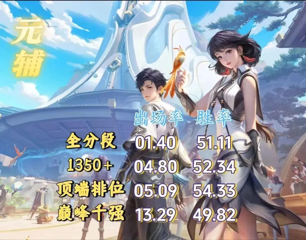 张路评论,利物浦状态,回落,幸运飞艇,彩票平台,高频彩票,彩票投注,在线购彩