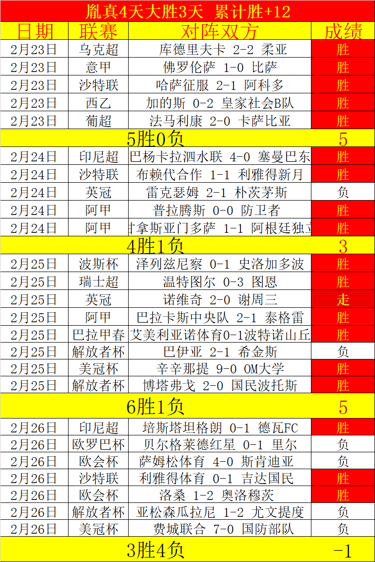 临危挺身,凯帕,分钟救主,幸运飞艇,彩票平台,高频彩票,彩票投注,在线购彩