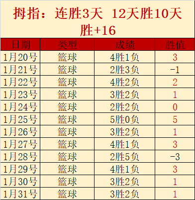 福彩,期专家质合,分析推荐前,幸运飞艇,彩票平台,高频彩票,彩票投注,在线购彩