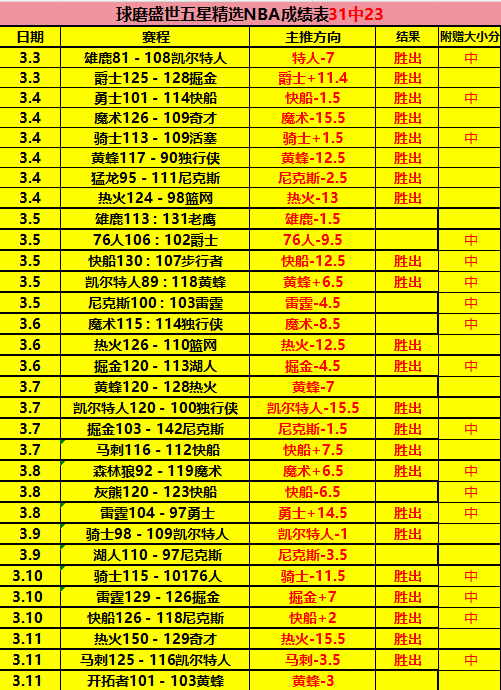 勒沃库森与,多特战平,不败之身继,幸运飞艇,彩票平台,高频彩票,彩票投注,在线购彩