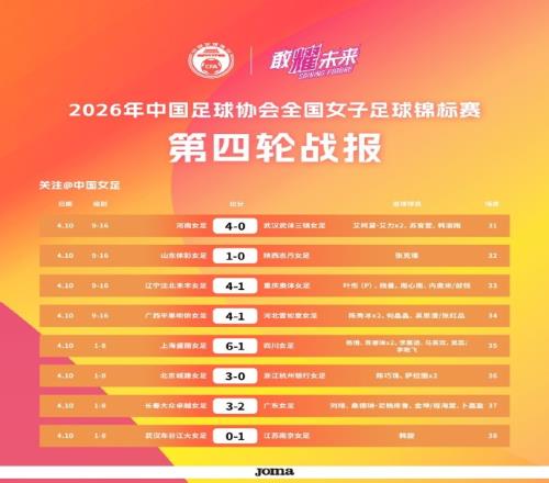 欧足联授予,贝尔最佳球,员荣誉,幸运飞艇,彩票平台,高频彩票,彩票投注,在线购彩