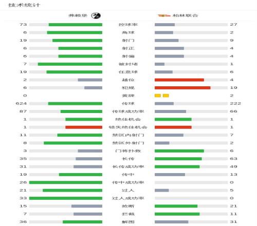 莫塔课前激,励士气,全力备战下,幸运飞艇,彩票平台,高频彩票,彩票投注,在线购彩
