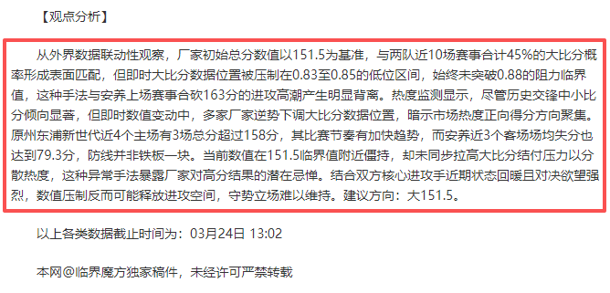 莫塔课前激,励士气,全力备战下,幸运飞艇,彩票平台,高频彩票,彩票投注,在线购彩