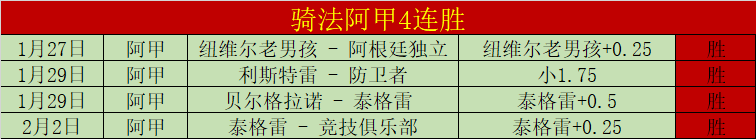 皇马续约前,景不明,贝尔,幸运飞艇,彩票平台,高频彩票,彩票投注,在线购彩