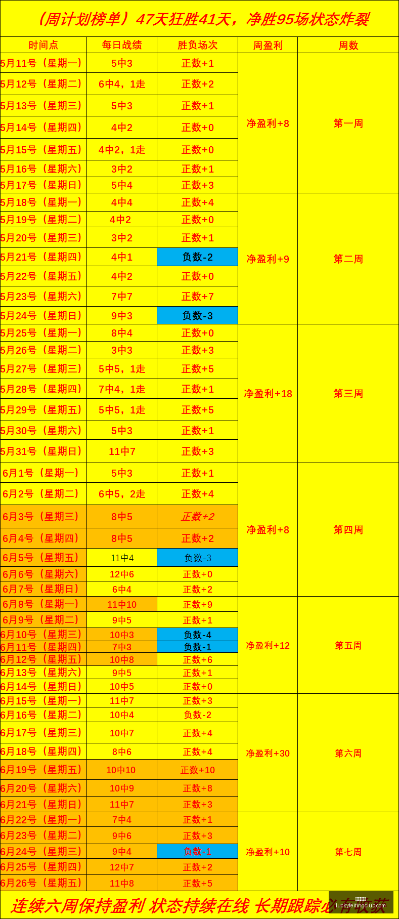 幸运飞艇,彩票平台,高频彩票,幸运飞艇,彩票平台,高频彩票,彩票投注,在线购彩