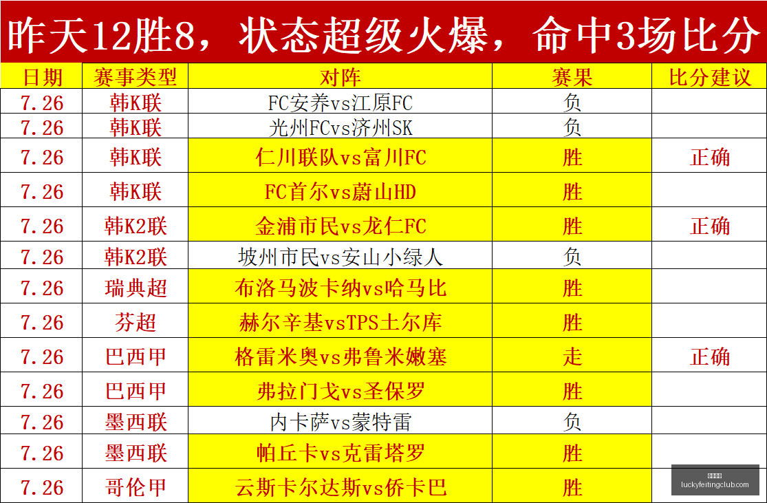 幸运飞艇,彩票平台,高频彩票,幸运飞艇,彩票平台,高频彩票,彩票投注,在线购彩