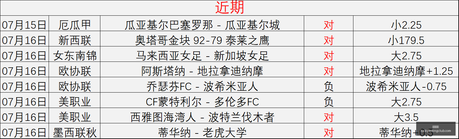 幸运飞艇,彩票平台,高频彩票,幸运飞艇,彩票平台,高频彩票,彩票投注,在线购彩