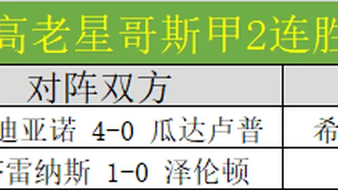 中国女足2025赛季客场战袍揭晓：白色花卉图案球衣登陆官网