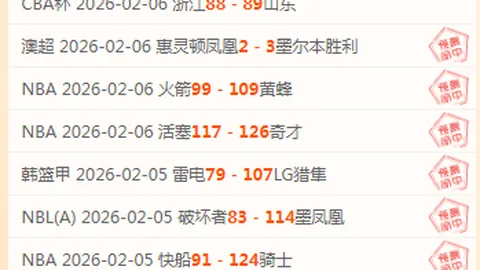 拜仁慕尼黑10-0柏林联德甲第10轮：莱万双响穆勒帽子戏法力挺球队