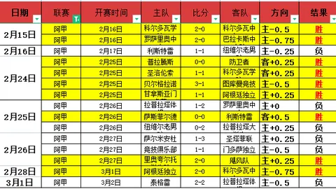 温布尔登期号专家推荐：分析进攻状态抢分可能性