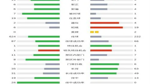 莫塔课前激励士气，全力备战下一挑战