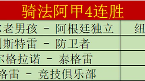 皇马续约前景不明：贝尔、伊斯科与马塞洛恐难留队