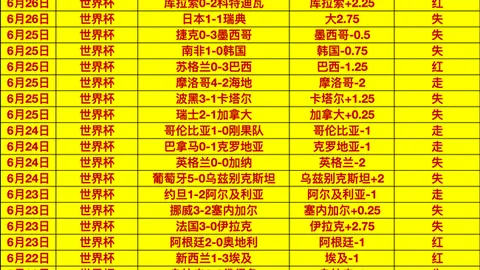 深度解析彩票平台：切里宾斯克战队8胜6局的战术布局