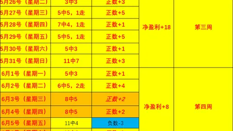 幸运飞艇 050421 4